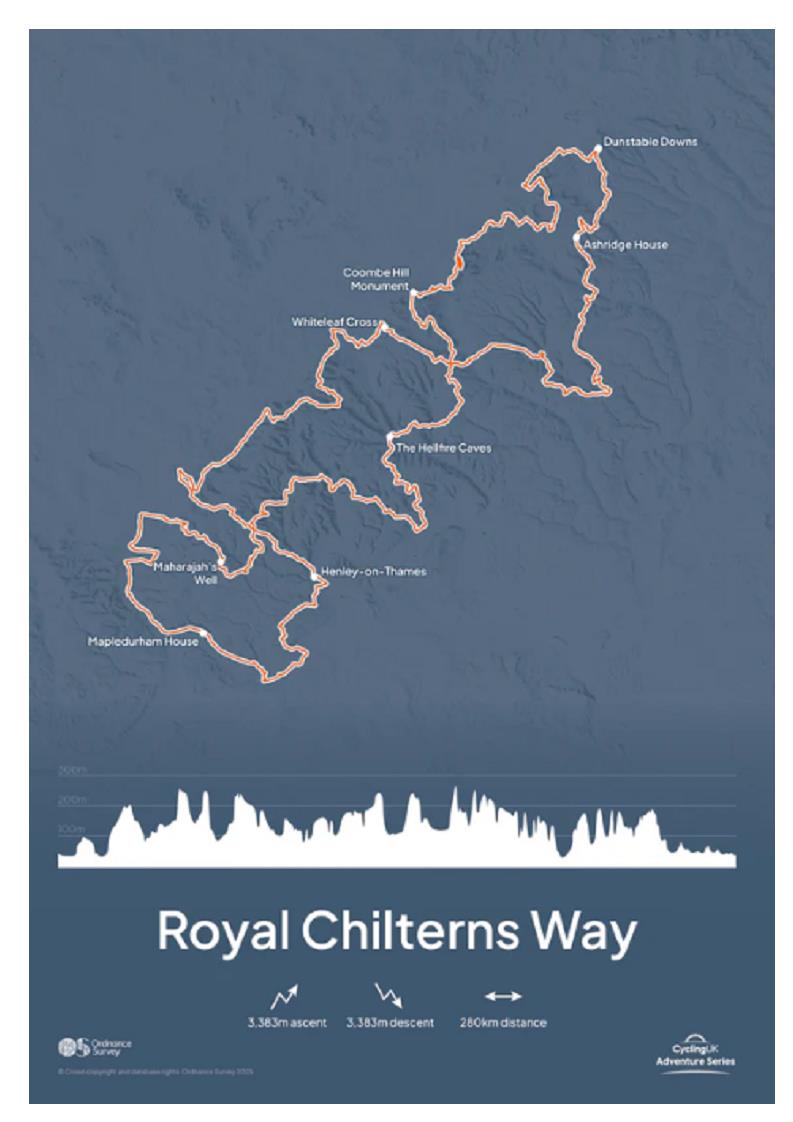 Cycling UK art prints available